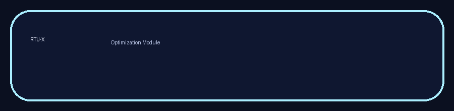 RTU-X Optimization Module logo
